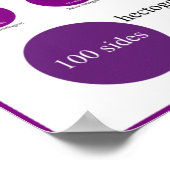 Namen und zeichn von Polygonen-Postern Poster (Ecke)