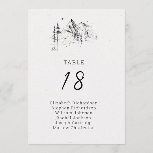 Namen von Bergwaldgästen Tischnummern (Rückseite)