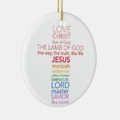 Namen von Jesus-Kreuz Keramikornament (Rechts)