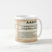Namensbedeutungs-Tasse - Aaron Kaffeetasse (VorderseiteRechts)
