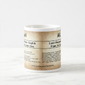 Namensbedeutungs-Tasse - Alan Kaffeetasse (Mittel)