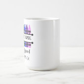 Namensgeber für LehrerInnen Tagesgeschenk Kaffeetasse (Mittel)