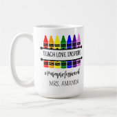 Namensgeber für LehrerInnen Tagesgeschenk Kaffeetasse (Links)