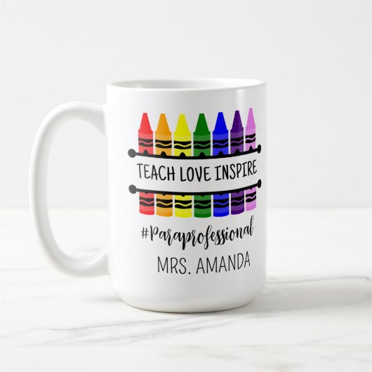 Namensgeber für LehrerInnen Tagesgeschenk Kaffeetasse (Links)