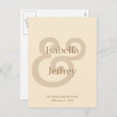 Namenspostkarte (kundengerecht) feiertagspostkarte (Vorne/Hinten)