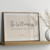 Namensschild für personalisierte benutzerdefiniert poster