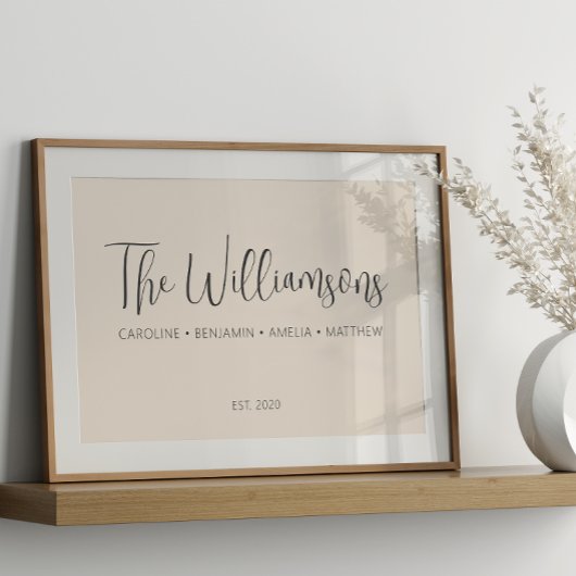 Namensschild für personalisierte benutzerdefiniert poster