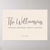 Namensschild für personalisierte benutzerdefiniert poster (Vorne)