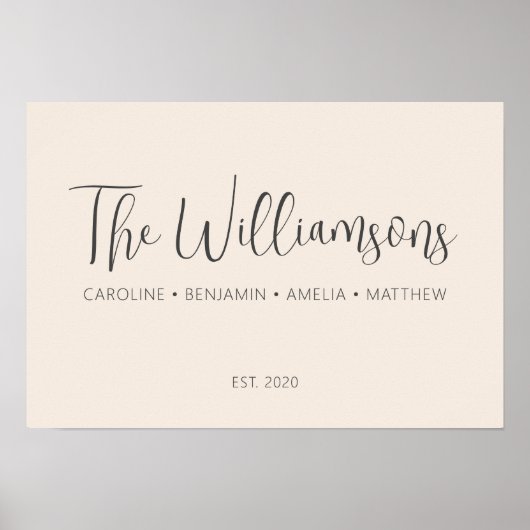 Namensschild für personalisierte benutzerdefiniert poster (Vorne)