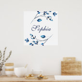 Namensschild Poster (Küche)