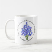 Namenstext hinzufügen, Bluebells Hoffnung Inspirat Kaffeetasse (Links)