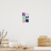 Namma Bangalore Poster (Küche)