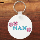 Nan Schlüsselanhänger (Vorderseite)