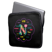 Nana Florales Blumen Namensinitiale Laptopschutzhülle (Vorderseite Links)