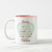 Nana I Liebe Sie so viel Minze Grüne Liebe Herz Zweifarbige Tasse (Links)