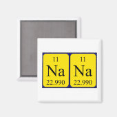 Nana Periodenmagnet Magnet (Vorderseite/Rückseite)