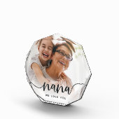 Nana Wir Liebe Sie | Oma Script Overlay Fotoblock (Rechts)