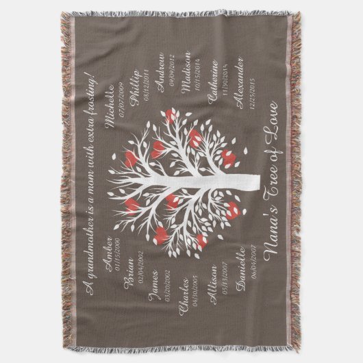 Nanas Baum der Liebe! Personalisiert Keepake Decke (Vorderseite Vertikal)