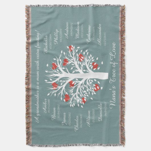 Nanas Baum der Liebe! Personalisiertes Andenken Decke (Vorderseite Vertikal)