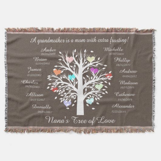 Nanas Baum der Liebe! Personalisiertes Andenken Decke (Vorderseite)