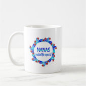 Nanas machen LebenSpecial Kaffeetasse (Links)