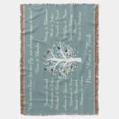 Nanas Menge, AndenkenStammbaum, personalisiert Decke (Vorderseite Vertikal)