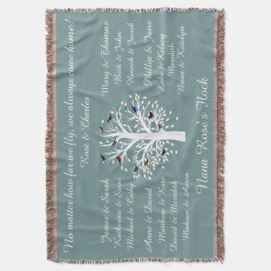 Nanas Menge, AndenkenStammbaum, personalisiert Decke (Vorderseite Vertikal)