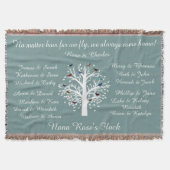 Nanas Menge, AndenkenStammbaum, personalisiert Decke (Vorderseite)