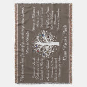 Nanas Menge, AndenkenStammbaum, personalisiert Decke (Vorderseite Vertikal)