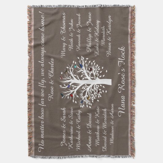 Nanas Menge, AndenkenStammbaum, personalisiert Decke (Vorderseite Vertikal)