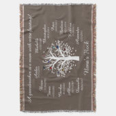 Nanas Menge, das Andenken der Großmutter, Decke (Vorderseite Vertikal)