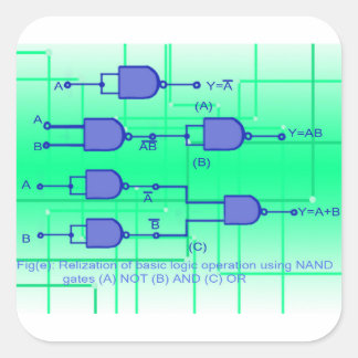NAND Gate Quadratischer Aufkleber