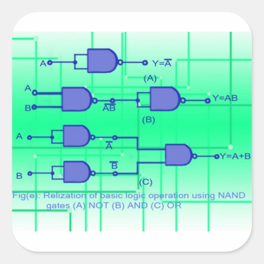 NAND Gate Quadratischer Aufkleber (Vorderseite)