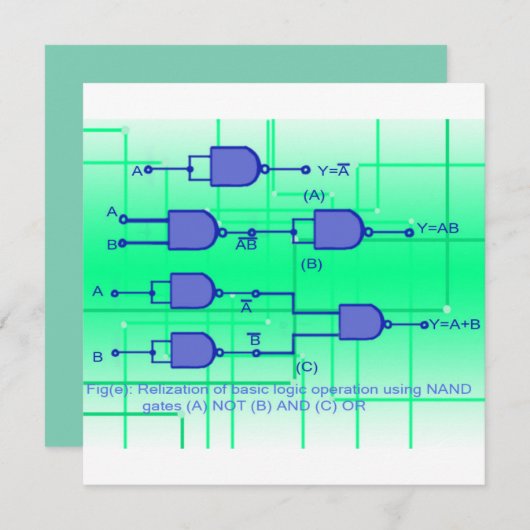 Nand Gates (Vorne/Hinten)