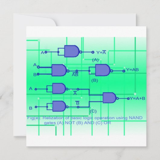 Nand Gates (Vorderseite)