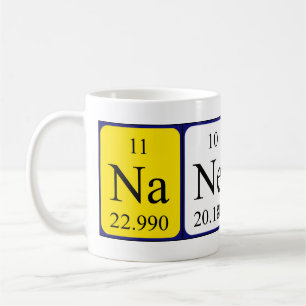 Nanette Periodenname Tasse