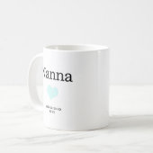 Nanna, blaues Herz, Single Foto Custom Kaffeetasse (Vorderseite Links)