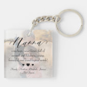 Nanna | Großkinder Fotos Sonderbotschaft Schlüsselanhänger (Rückseite)