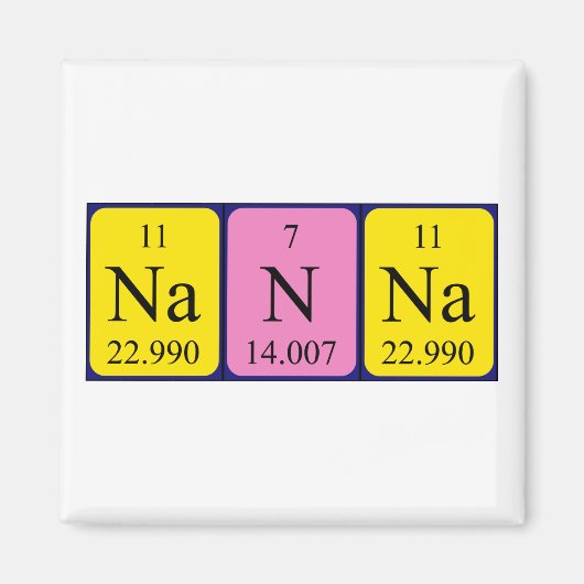 Nanna Periodenmagnetmagnet Magnet (Vorne)
