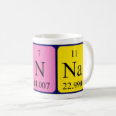 Nanna Periodenname Tasse (VorderseiteRechts)