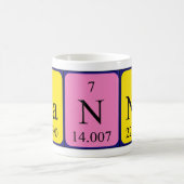 Nanna Periodenname Tasse (Mittel)