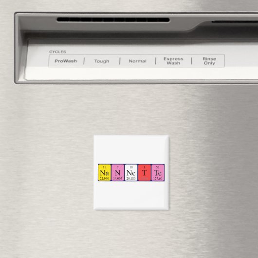 Nannette Periodenmagnet Magnet (In Situ (Geschirrspüler))