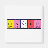 Nannette Periodenmagnet Magnet (Vorne)