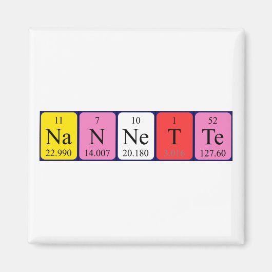Nannette Periodenmagnet Magnet (Vorne)