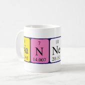 Nannette Periodenname Tasse (Vorderseite Links)