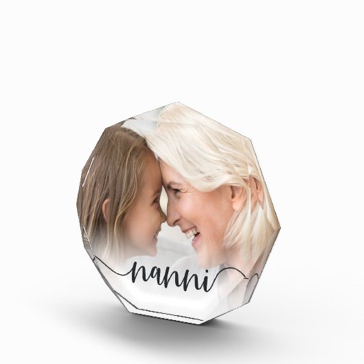 Nanni | Oma Script Overlay Fotoblock (Rechts)