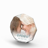 Nanni Wir Liebe Sie | Oma Script Overlay Fotoblock (Rechts)