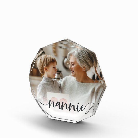 Nannie | Oma Script Overlay Fotoblock (Rechts)