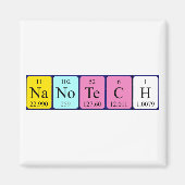 Nanotech Periodenmagnet Magnet (Vorne)