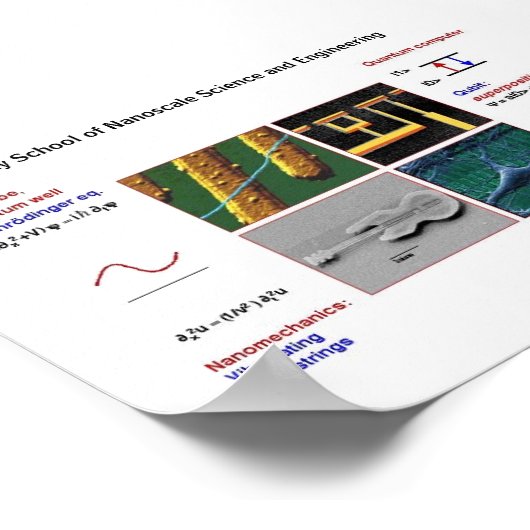 Nanotechnologie I Poster (Ecke)